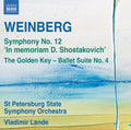 Vladimir Lande: Symphony No.12 in Memory of Dmitry Shostakovich { CD }