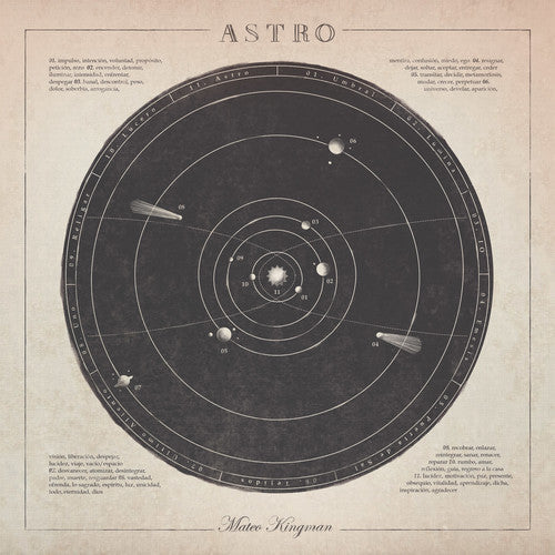Mateo Kingman: Astro [ Vinyl ]