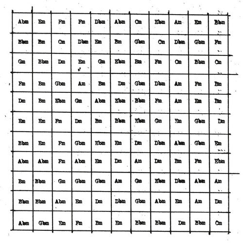 Richard Youngs: CXXI [ Vinyl ]
