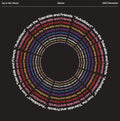 Ivan the Tolerable: Autodidact - VINYL