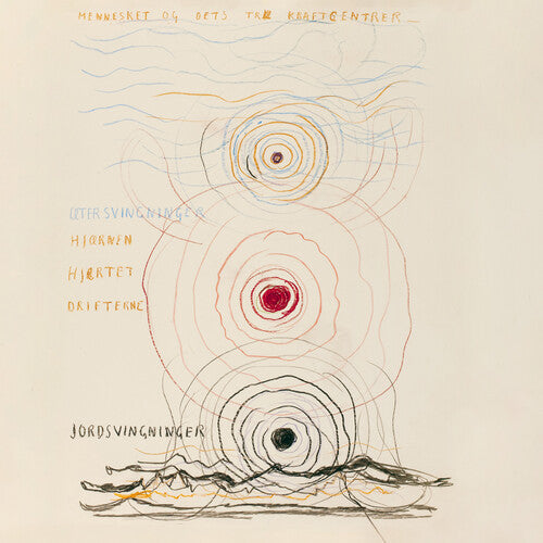 Various Artists: Jordsvingninger (Various Artists) [ Vinyl ]