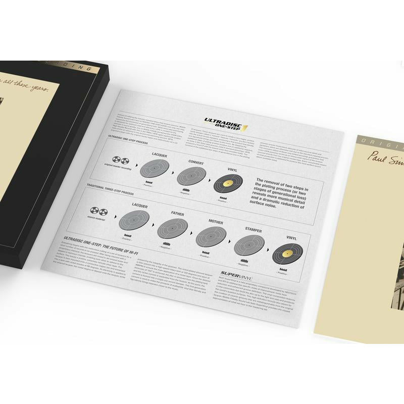 Paul Simon - Still Crazy After All These Years - (MFSL UltraDisc One-Step 45rpm Vinyl 2LP Box Set) [ Record ]