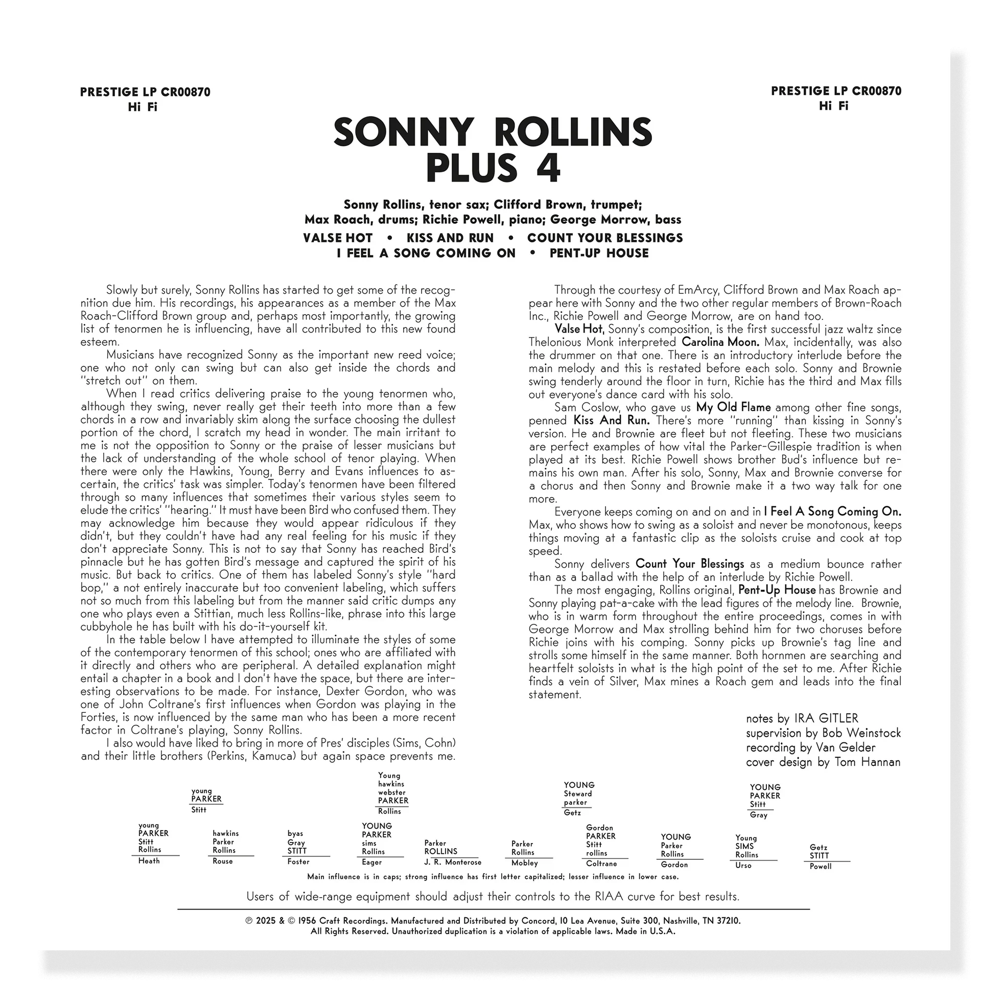Sonny Rollins - Plus 4 - OJC LP [ Record ]